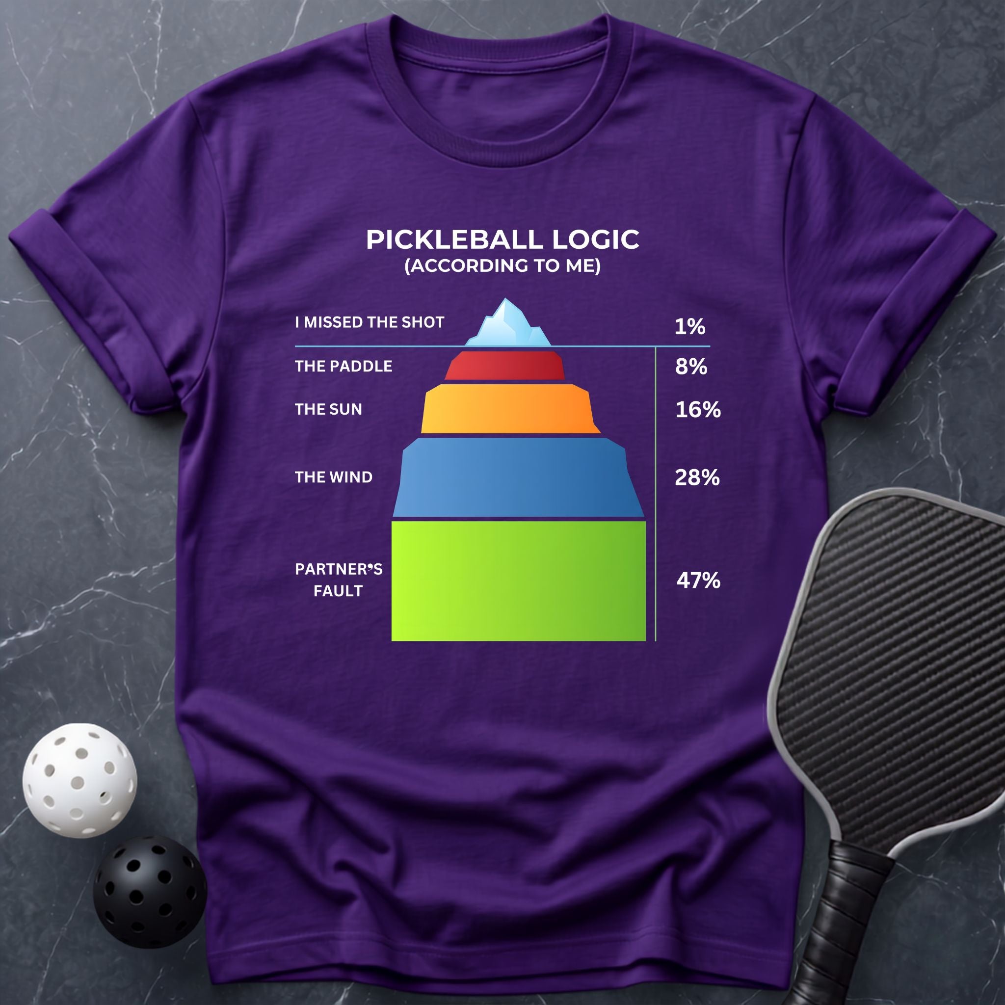 Pickleball Logic Iceberg Tee